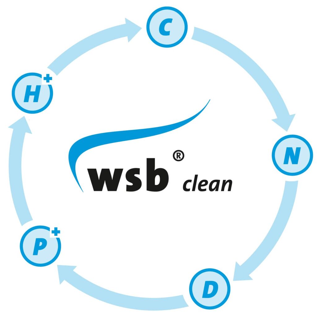 Klärtechnologie von wsb® clean