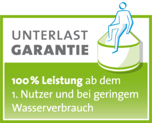 wsb clean - Unterlast Garantie