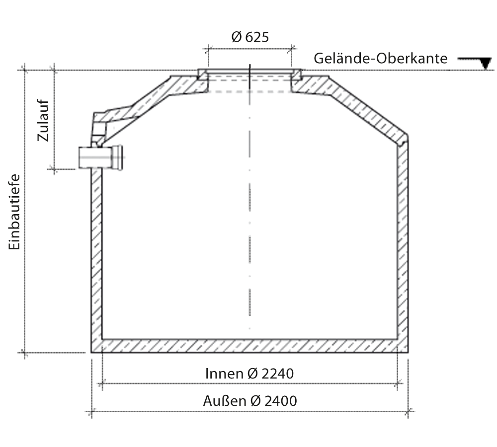 Technische Abbildung monolithischer Betonbehälter