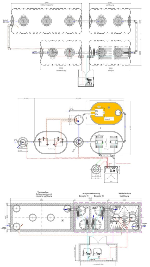 Technische Zeichnung: Baureihen und Behältertypen für Kläranlage